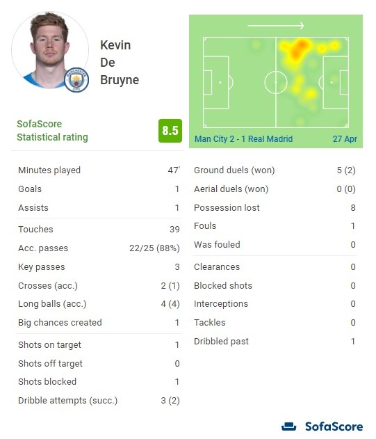 亚精英赛半场：陈威屡献神扑力保城池，海港0-0柔佛新山